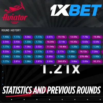 1xBet Aviator Statistics