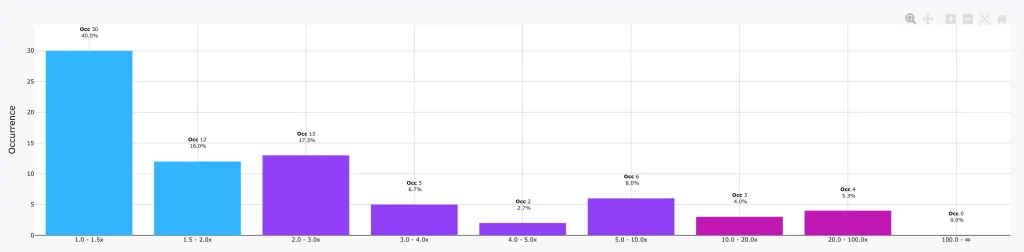Live Demo Watch Predictor 1win